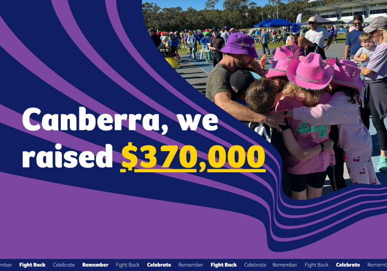 Canberra Relay For Life 2026: A Wild, Wild West Weekend helping us get one step closer to ending cancer.